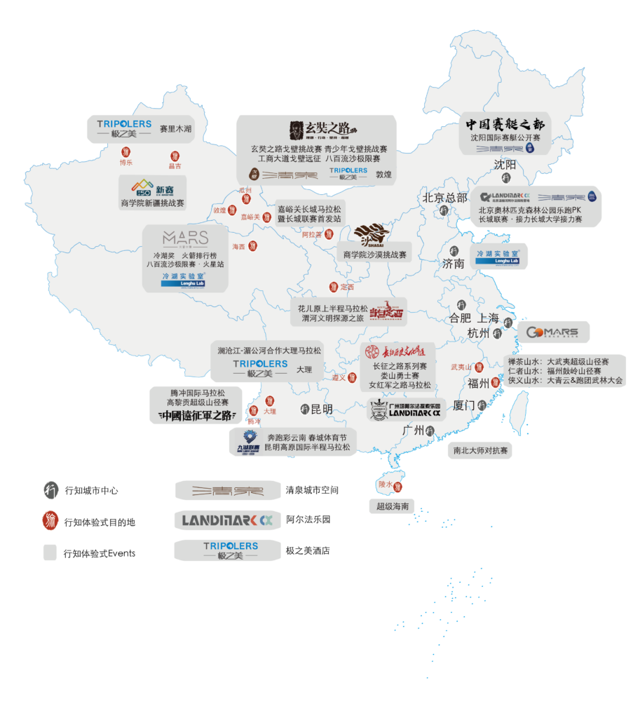 体验场景与经典IP – 行知探索